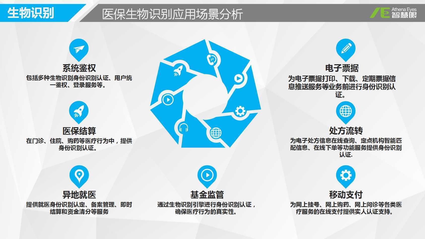 金华医保套现中介微信(医保套现被骗了怎么办)