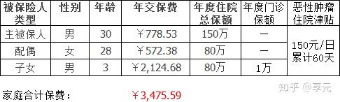 金华医保小额提取代办600以内(医保提取代办中介)