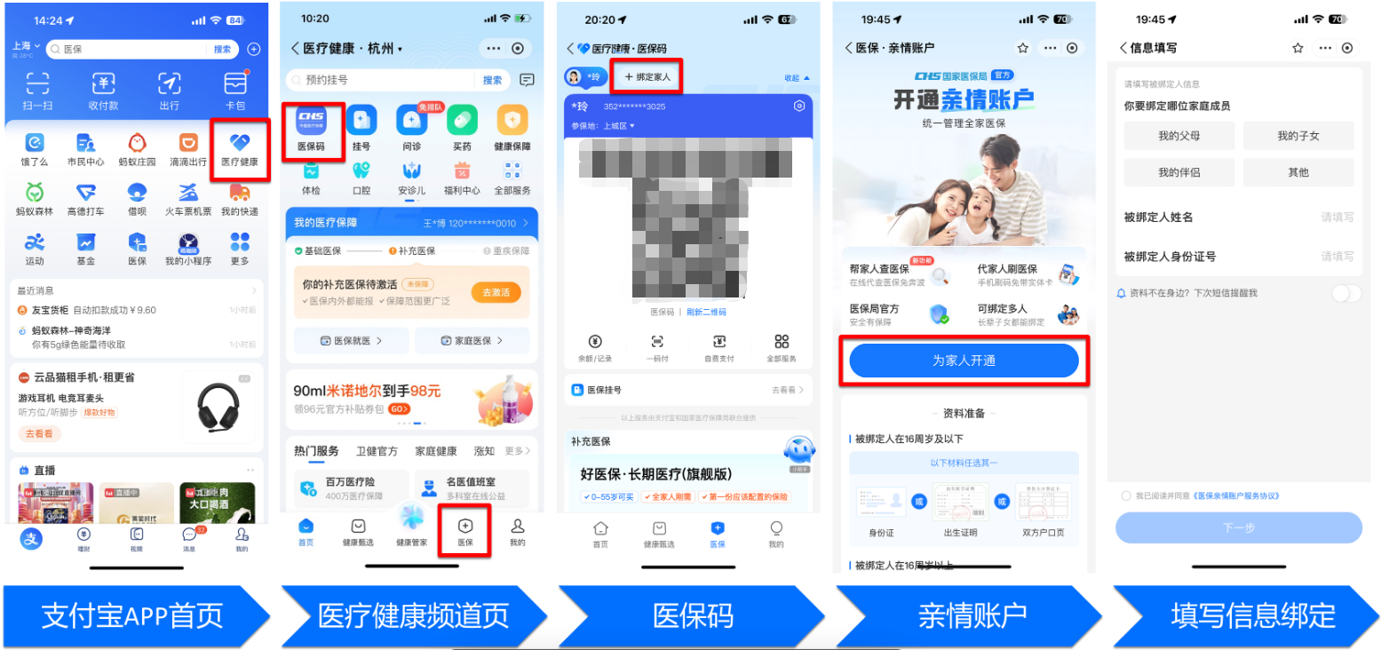 金华全国医保卡变现平台(021医保卡变现)