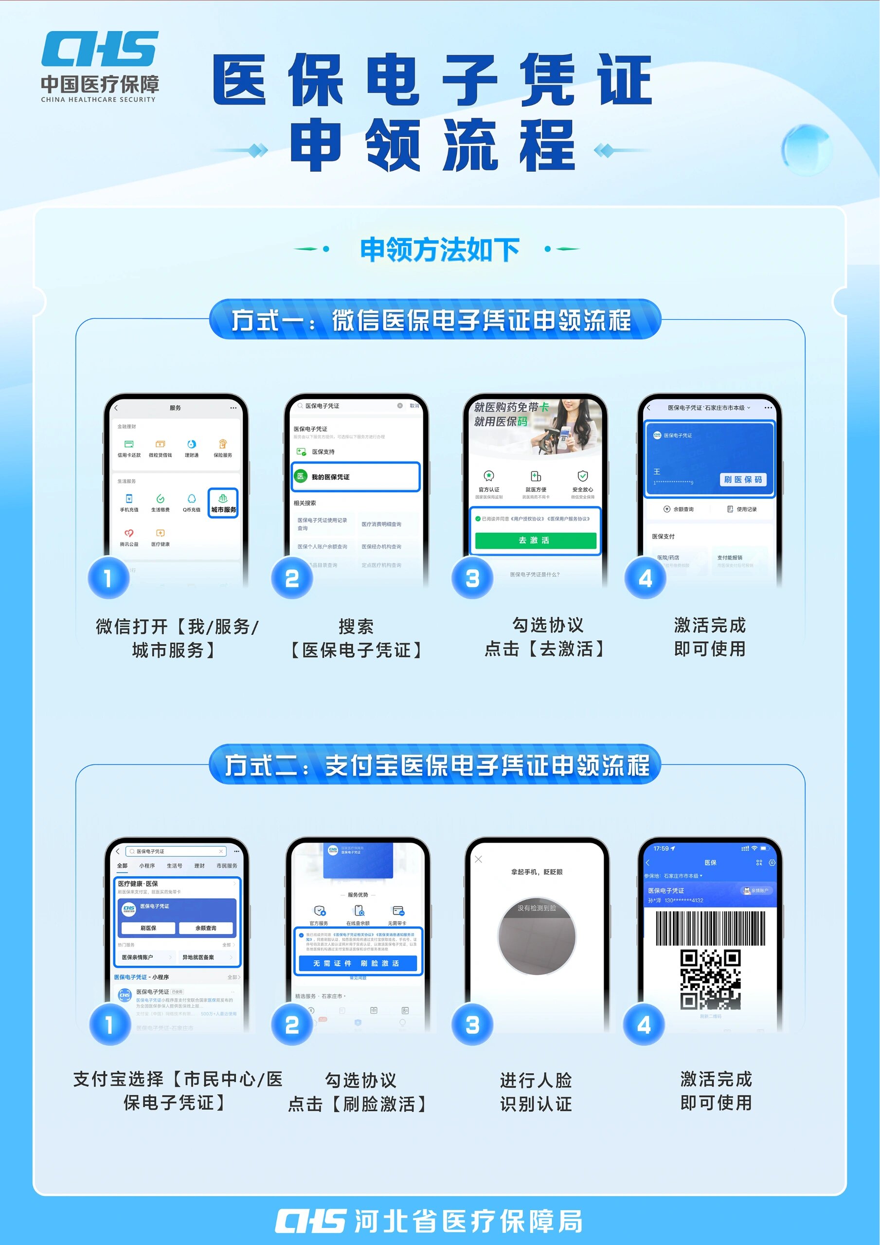金华医保卡金额如何提取(医保卡金额提取方法)