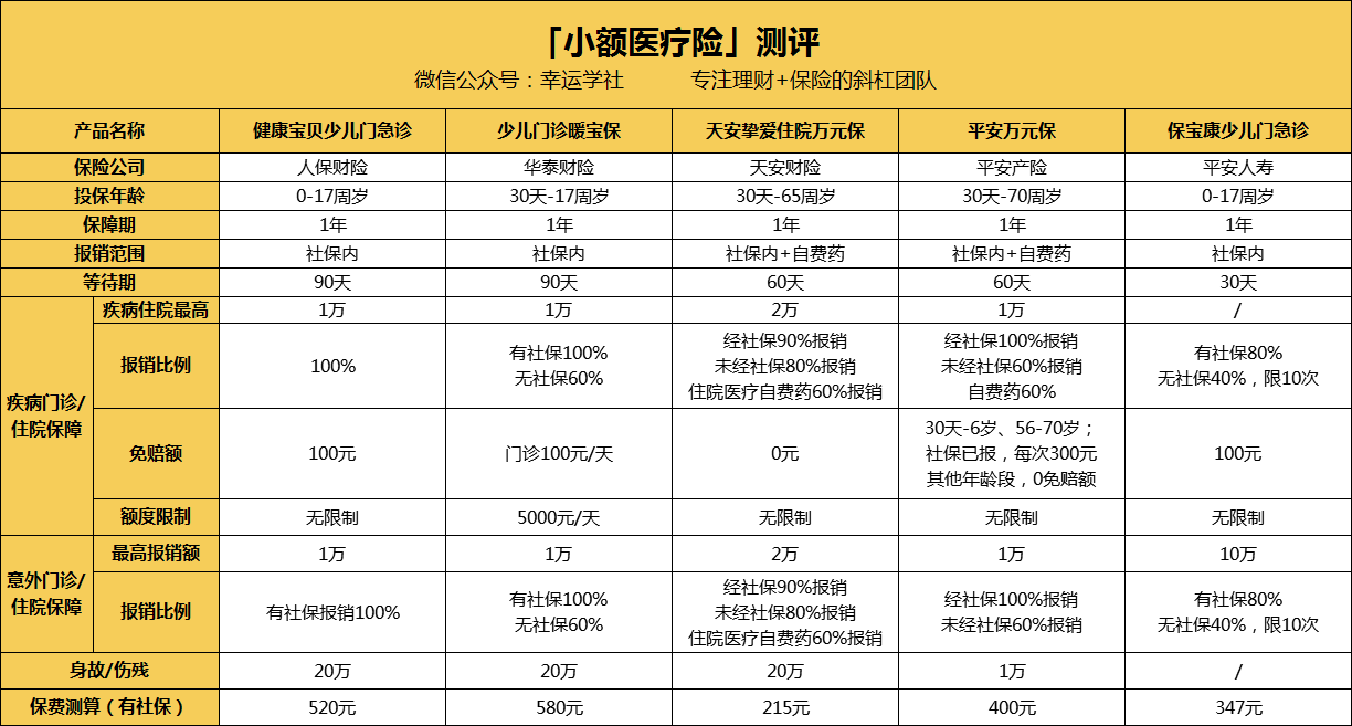 金华医保小额提取代办600以内(医保提取24小时中介)