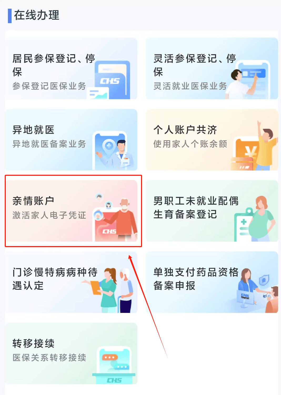 金华医保24小时微信中介代取代办(微信医保怎么代办)