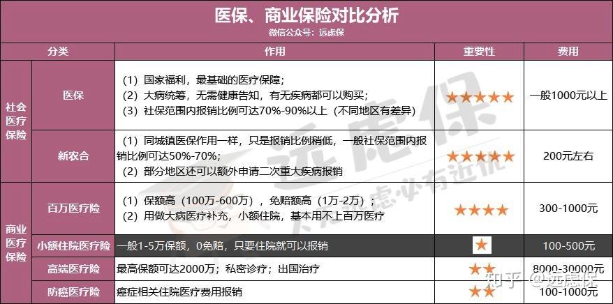 金华医保小额提取代办600以内(医保提取微信24小时)