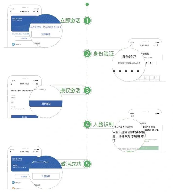 金华武汉医保卡余额提取(武汉医保卡余额提取多久到账)