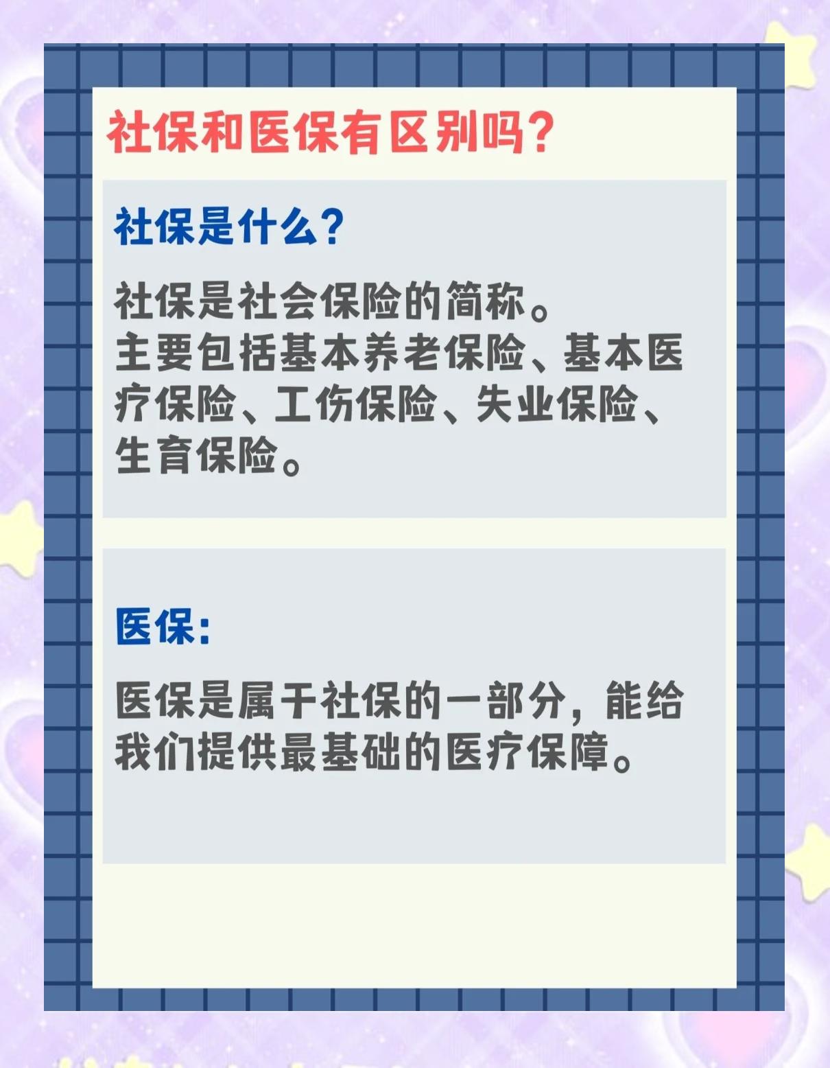 金华交了社保还要交医保吗(交了社保还要交农村合作医疗吗)