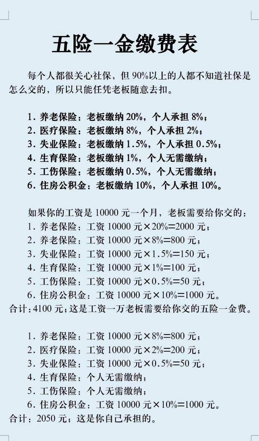 金华职工医保和居民医保的区别(北京职工医保和居民医保的区别)