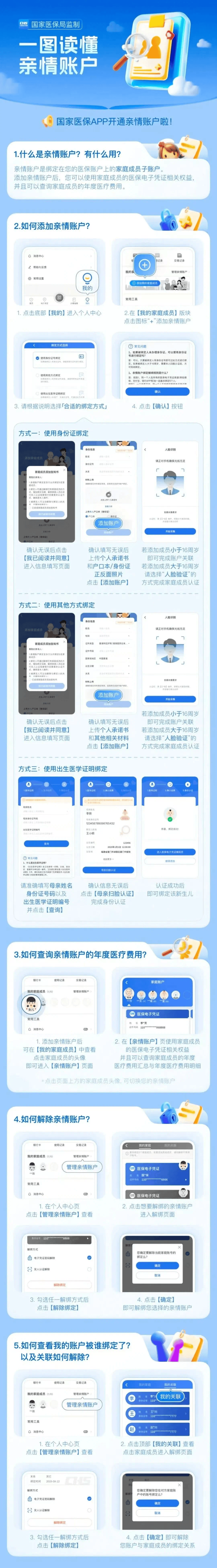 金华医保卡怎么激活(医保卡怎么激活成储蓄卡)
