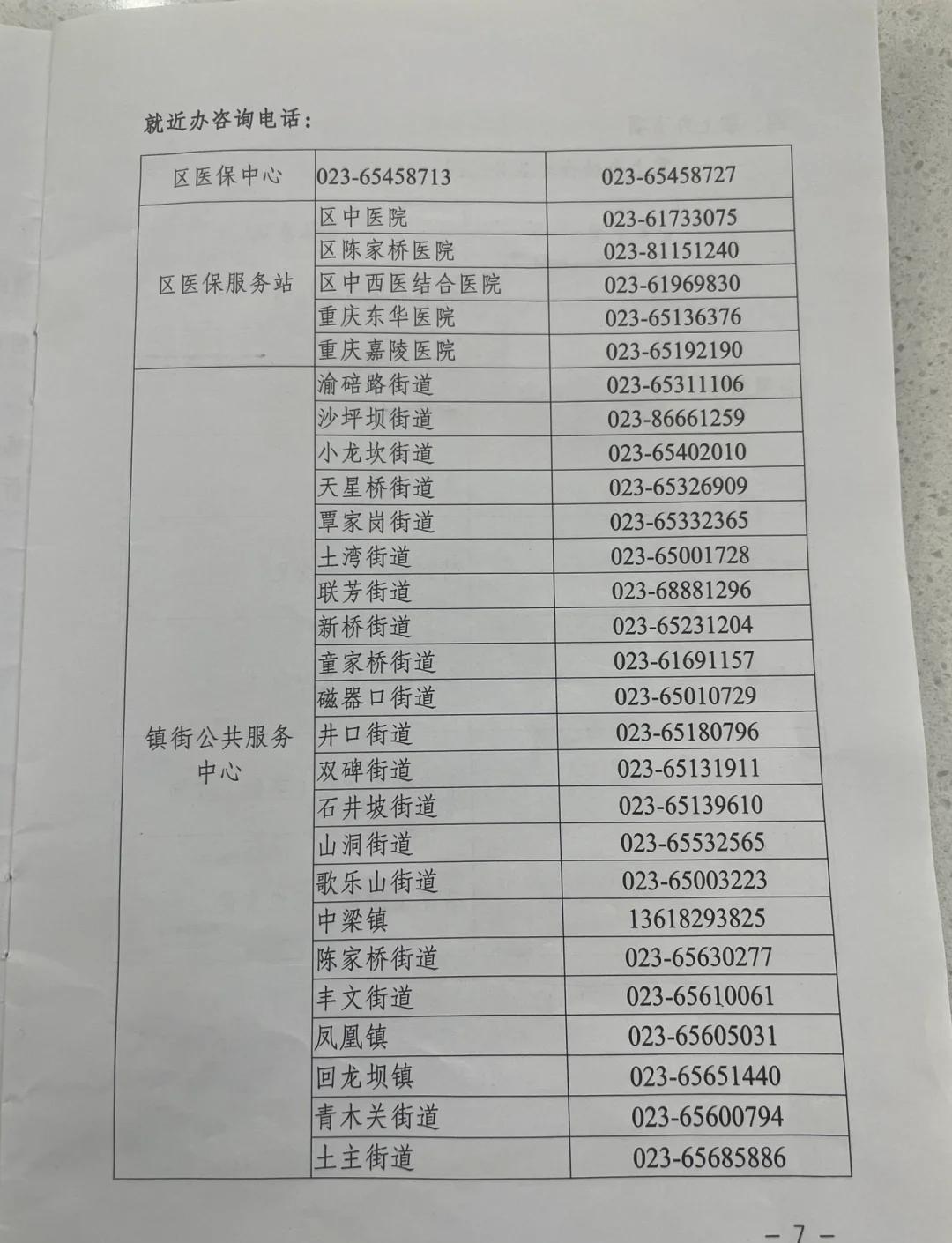 金华医保卡挂失电话(苏州医保卡挂失电话)